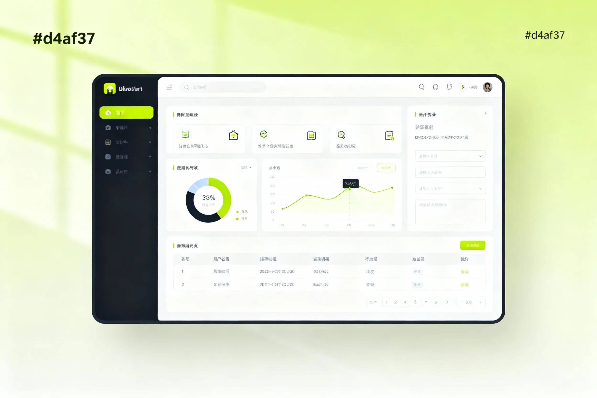 WordPress of Aangepaste Software?